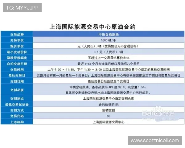 欧博线上开户需要准备的资料及注意事项全方位解析
