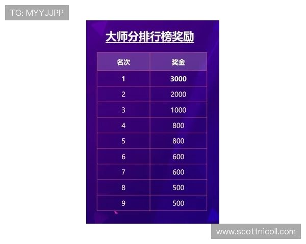 德州扑克网站登录入口：最新安全验证流程及登录技巧介绍