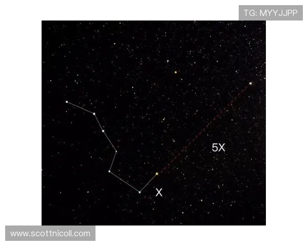 星空正规网址：如何辨别和访问正规的星空网站资源