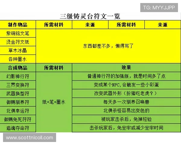 全面解析百家乐补拍规则，确保每位玩家都能清楚操作流程